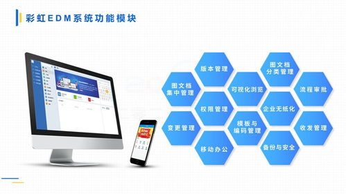 研发设计图纸管理与软件开发技术推广中的常见漏洞及防范策略