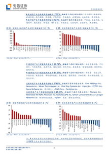 云计算发展白皮书2020:投资新视角下的机遇与经验