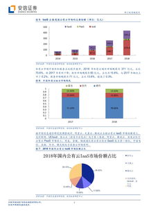 云计算发展白皮书2019年发布 软件创新与技术推广驱动产业再投资浪潮