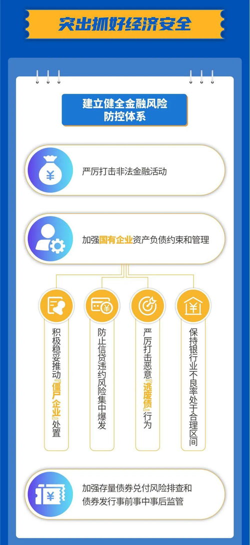 重庆如何安全发展 软件开发与技术推广的双轮驱动